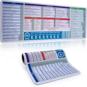 Excel Cheat Sheet Desk Pad, Excel/Word/Outlook/PPT Shortcut  Mousepad, Large Office Shortcuts  pad(31.5" x 11.8"), High-Definition Printing,, Non-Slip, Stitched Edges