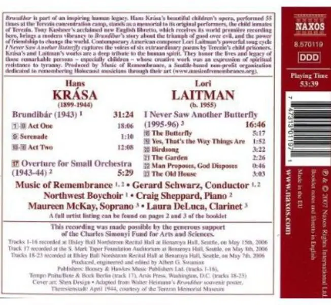 Gerard Schwarz - Brundibar  [COMPACT DISC - CD]