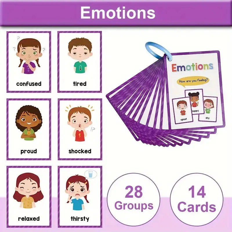 Children Emotion Recognition Flash Cards, Emotional Vocabulary Learning Toys, Educational Toy for Kids, Fun and Interactive Learning Tools, Visual Stimulation Cards, Flashcards