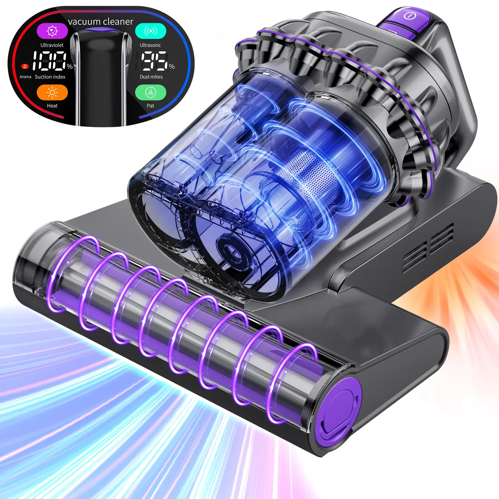 Mattress Vacuum Cleaner with UV-C Light & 16KPa Suction, HEPA Filter & Heating & Aromatherapy, Handheld Deep Cleaning Bed Vacuum for Dust Mites Allergens Pet Hair summerwins