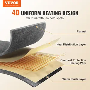 VEVOR Quick Heat Temperature Control Electric Throw Blanket, 50"x60" Twin Size, Soft Flannel & Sherpa, 5 Heating Levels, 3-Hour Timer Auto-Off, Machine Washable, ETL & FCC Certified (Grey) for Sofa, Quick Heat Blankets, Temperature Control Blankets