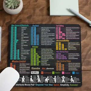 Mac Shortcut Keys Square mouse pad, Essential for office use Desktop Decorative Protective Pad, Rubber Anti-slip Lockedge Work Pad, Small Size Suitable for Laptop, Desktop Computer Games, Gaming Mouse Pads, Work, Family, Non Slip Mousepad