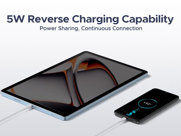 U11 Pro-V Android 16 Tablet 11 inch Gemini AI, 30GB+256GB (2TB TF) Gaming Tablet, 8580mAh, 90Hz Display, WiFi 5, T7200 Octa Core, 13MP+5MP, Tablet with Keyboard, Stylus, Mouse, Case