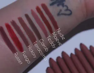 NEVER DULL LIP LINER