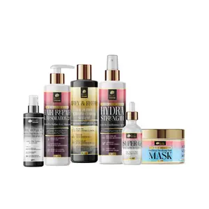 Length Retention & Breakage Control System