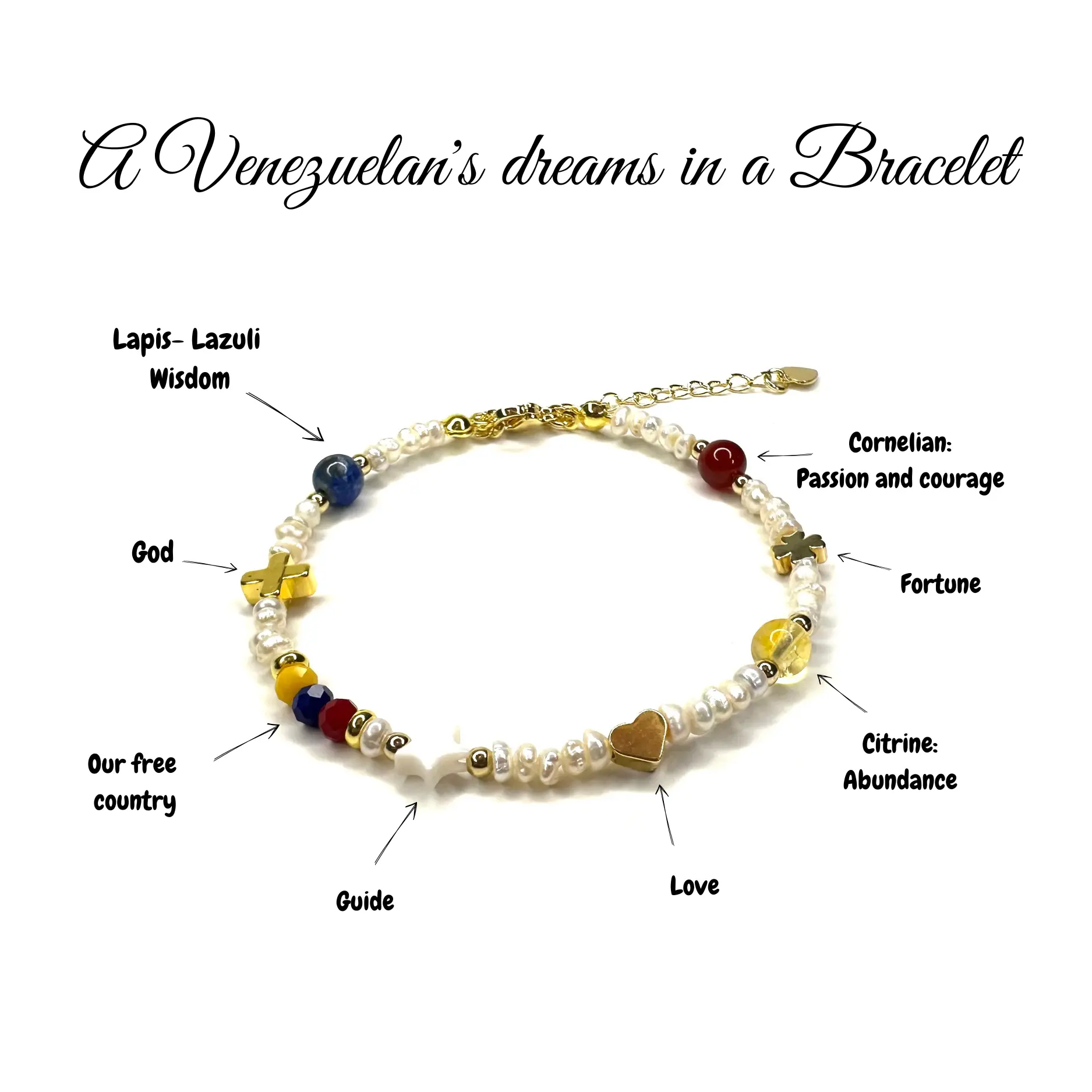Venezuelan Wish Bracelet – Adjustable Handmade Amulet with Charms of Faith, Travel, Protection & Tricolor Beads