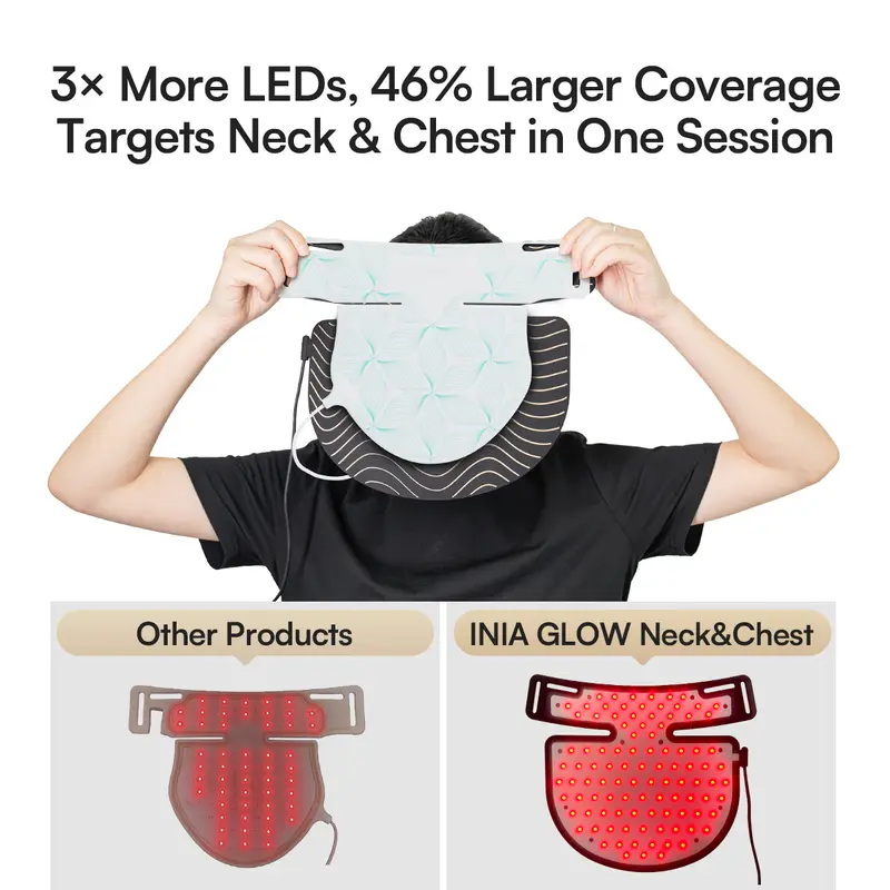 INIA GLOW Neck & Chest Red Light Mask – 850nm NIR LED Mask for Wrinkle & Spot Reduction, Lift & Firm in 4 Weeks, Rechargeable 2600mAh Controller, Clinic-Grade Full Coverage, Best Valentine's Day Gift for Her 4