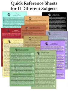 LIVING MAGICK QUICK REFERENCE SHEET Astrology, Crystals, I Ching, Kabbalah, Lenormand, Numerology, Oghams, Palmistry, Runes, Tarot, Kabbalah