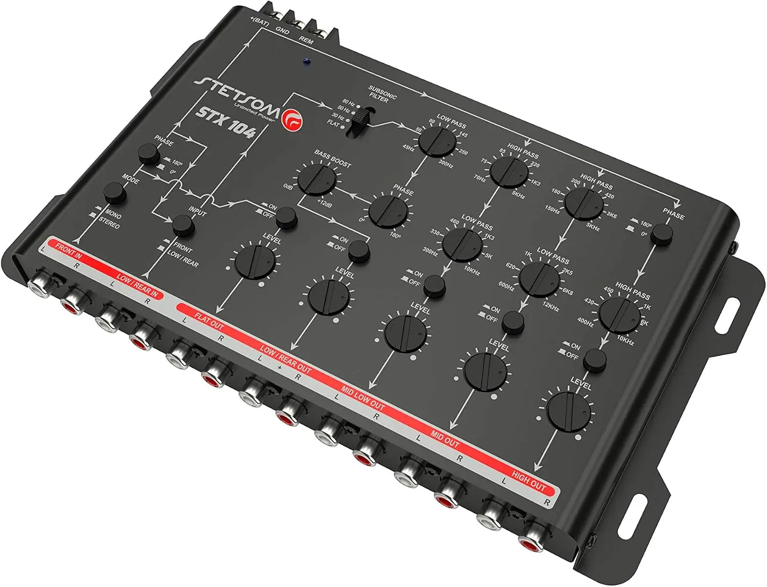 Stetsom STX 104 Digital Audio Crossover with 5 Channels