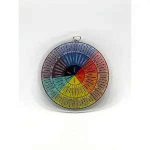 Emotion Wheel Keychain