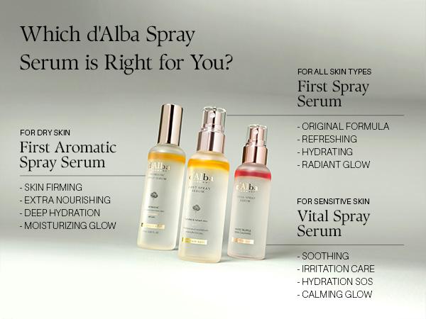 [OFFICIAL d'Alba] White Truffle First Spray Serum - Authentic Face Glow Serum - Lightweight & Vegan Korean Serum Face Spray (3.38 fl oz)