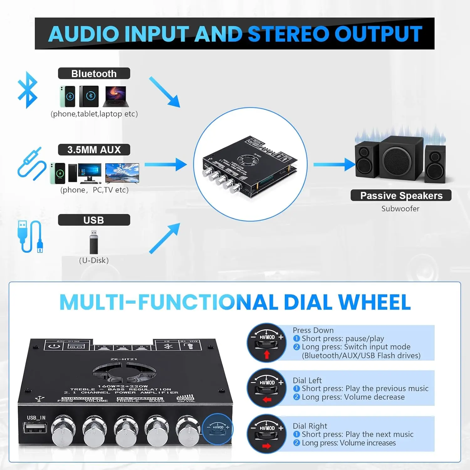 Bluetooth Amplifier Board, ZK-HT21 2.1 Channel 160W x 2+220W