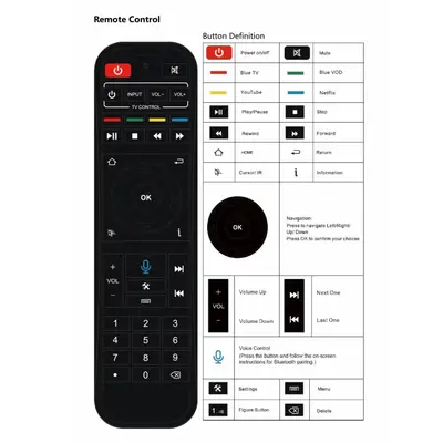 Super Box for Tv S6 Ultra TikTok Shop