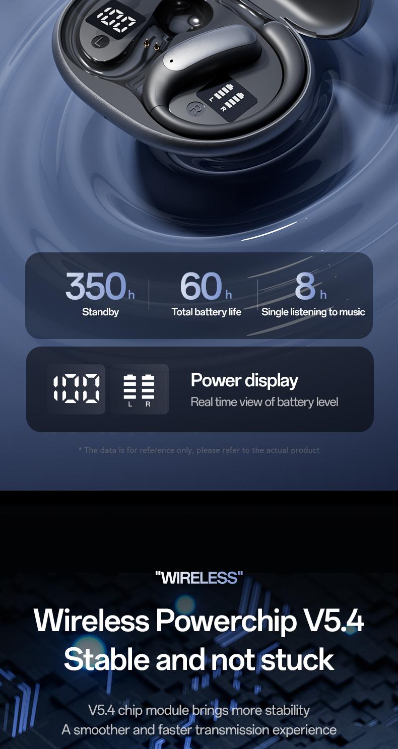 Wireless Earbuds, Sports Bluetooth Headphones, 80Hrs Playtime Ear Buds with LED Power Display, Noise Canceling Headset, IPX5 Waterproof Earphones for Workout/Running