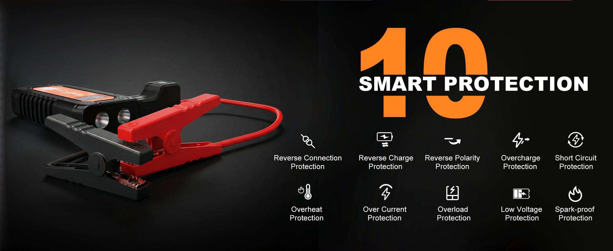 Portable Jump Starter 5000A, 12V Car Battery Booster with LED Display, 45W PD Fast Recharge, IP65 Waterproof, SOS Flashlight for Emergency,Portable High-Power Car Jump Starter