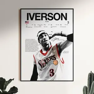 Allen Iverson Poster, Basketball Wall Print, Retro Sports Decor, Classic 76ers Style Artwork, Gift for Fans (Frame Not Included)