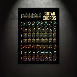 1 Piece Colorful Guitar Chord Chart Canvas Art Poster - Sheet Music Wall Decor, Pinewood Frame Style, Ideal for Living Room, Bedroom, Bar, Gym - Modern Home Aesthetic, Music Decor