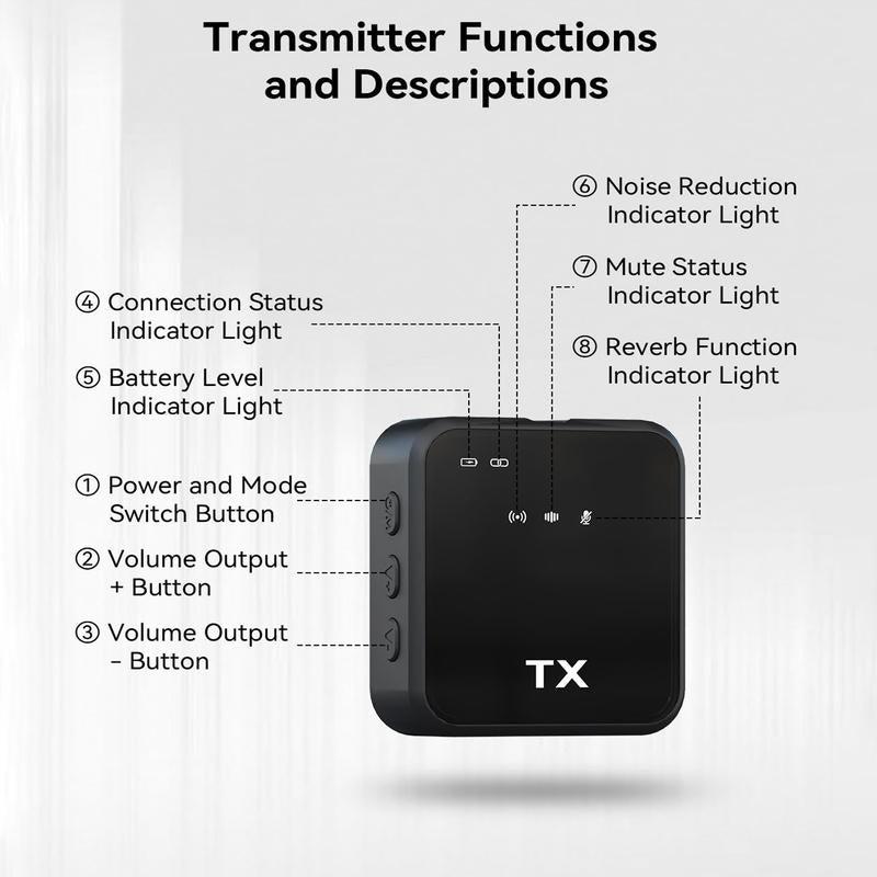 BAILIXIN ASMR 3 in 1 Microphone for iPhone/Android/Camera