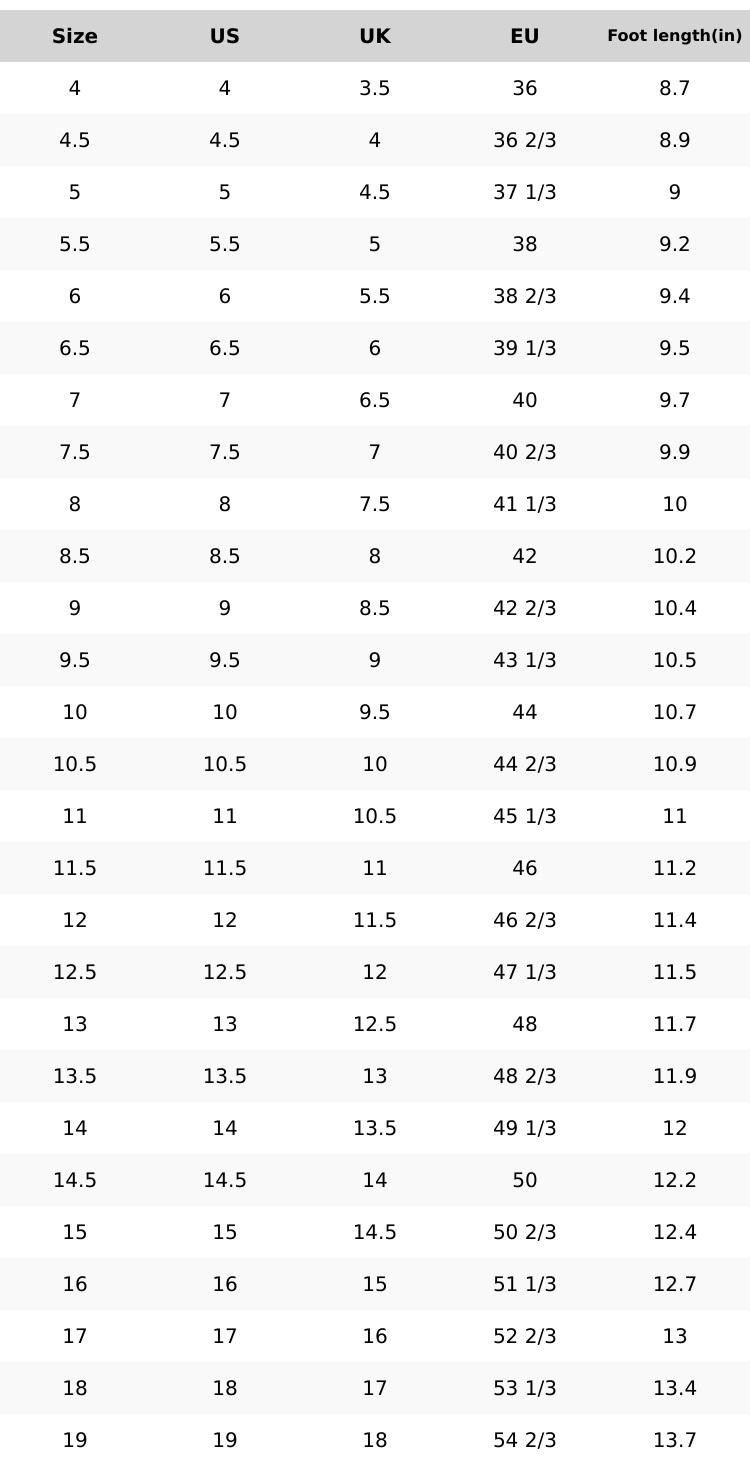 Adidas Yeezy Foam Runner Sulfur Slip-On | foam runner | yeezy | slip on | sulfur yellow | comfortable | unisex | sneakers | lifestyle | walking | Comfortable Sneakers | Trending Shoes 2026 | Fashion Sneakers | Everyday Shoes | Classic Footwear