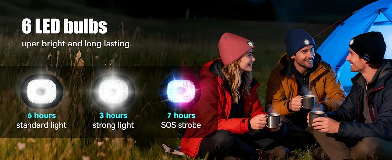 Bluetooth Beanie with Light, Unisex USB Rechargeable LED Flashlight Hat with Cordless Headphones & Built-in Speaker Microphone, Christmas & Birthday Gifts for Men, Husband & Teenagers