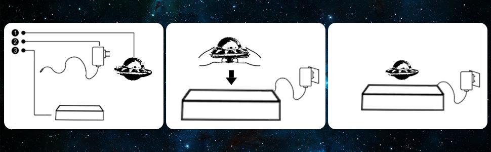 [Wireless Power Transmission] Levitating Floating UFO Lamp Lights, Magnetic Levitation Decor Display UFO, Unique Toy Gift for Desk,Room,Office, Rotating Illuminated UFO, RGB Galaxy Base, Touch Control