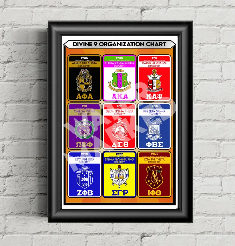 Divine 9 Organizational Wall Art