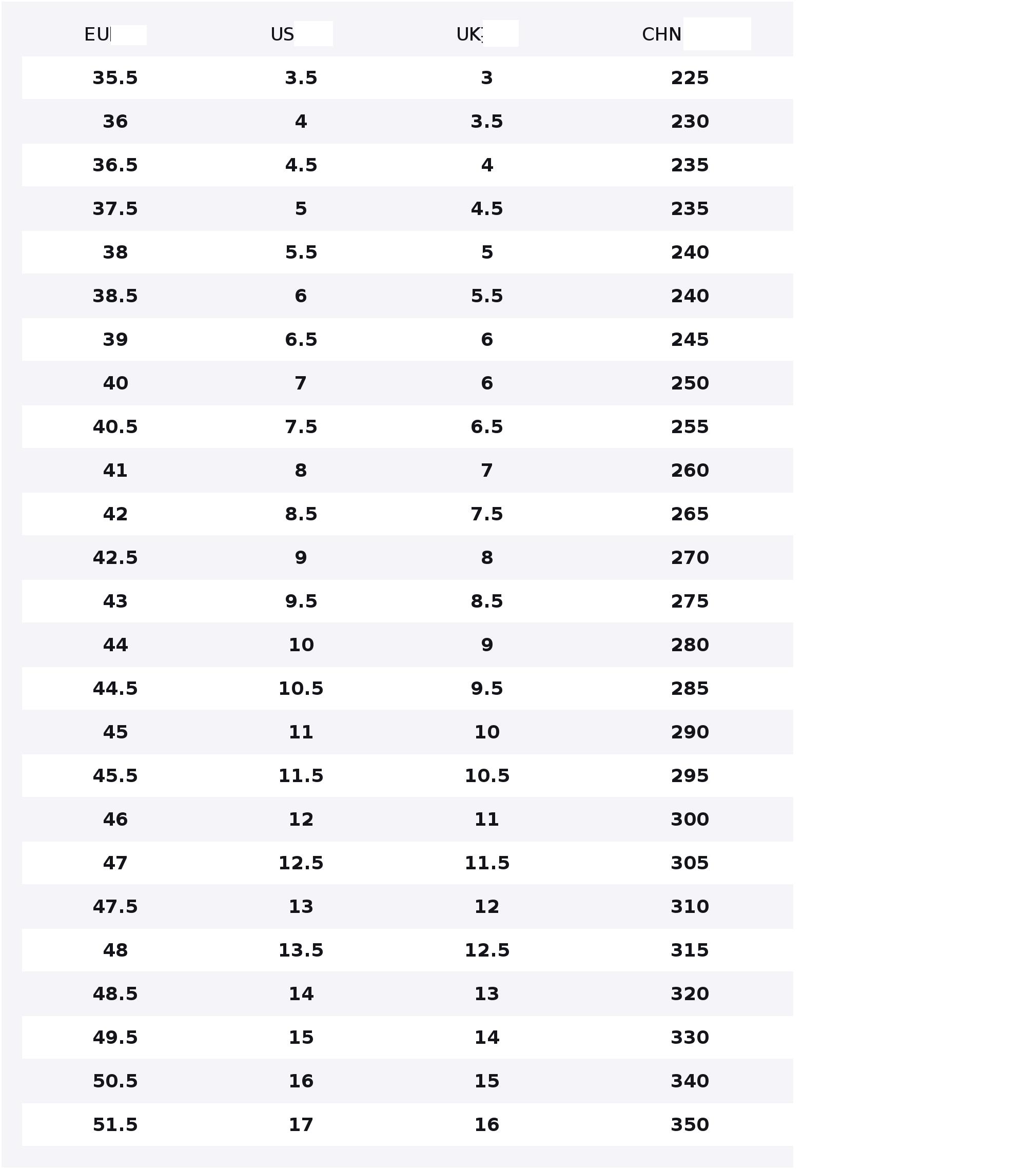 Nike M2K Tekno SP Low-Top Dad Shoes Unisex Smoke Gray BV0074-001 Authentic Certified New