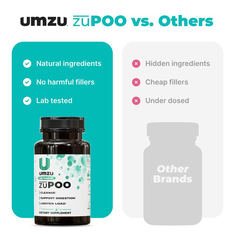 UMZU zuPOO – Gut Cleanse & Digestive Support with Magnesium & Cascara Sagrada Herbal Supplement Cleansing Dietary Supplement（1 Bottle & 2 Bottles)
