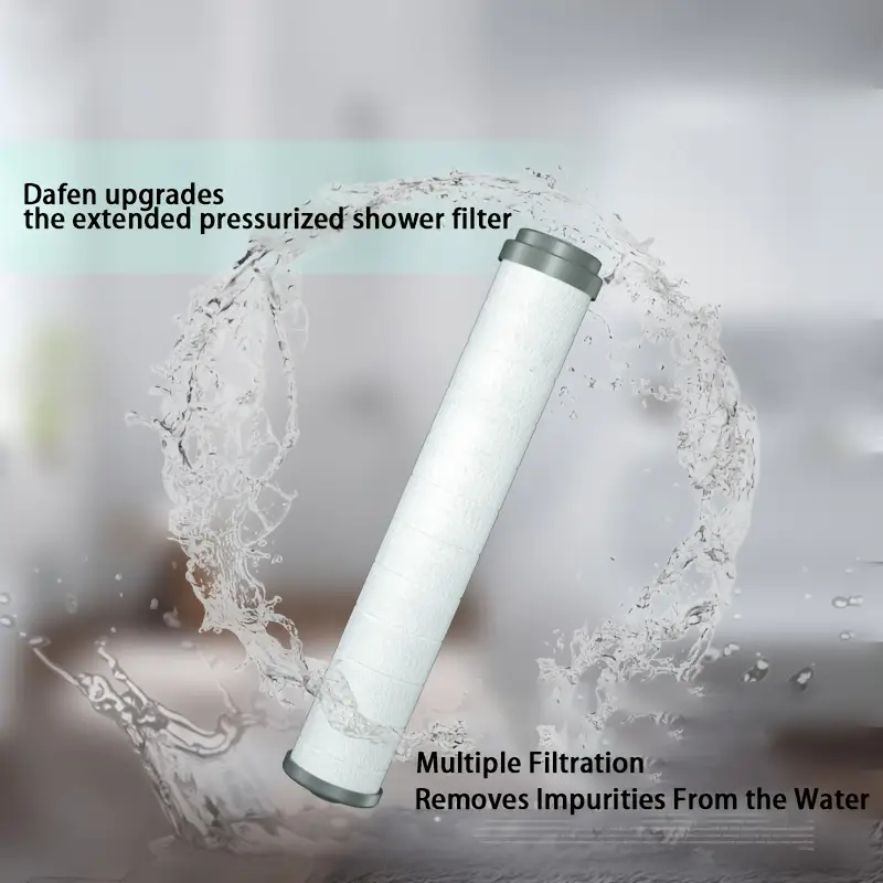 5inch Premium Nano-Tech Filter High- 8 PCS -Efficiency Nano Scale Filtration Cartridge for Shower, Bathtub, and Other Water Sources