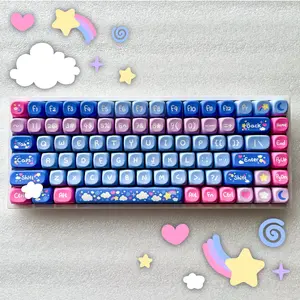 Candy Sky Keycap Set