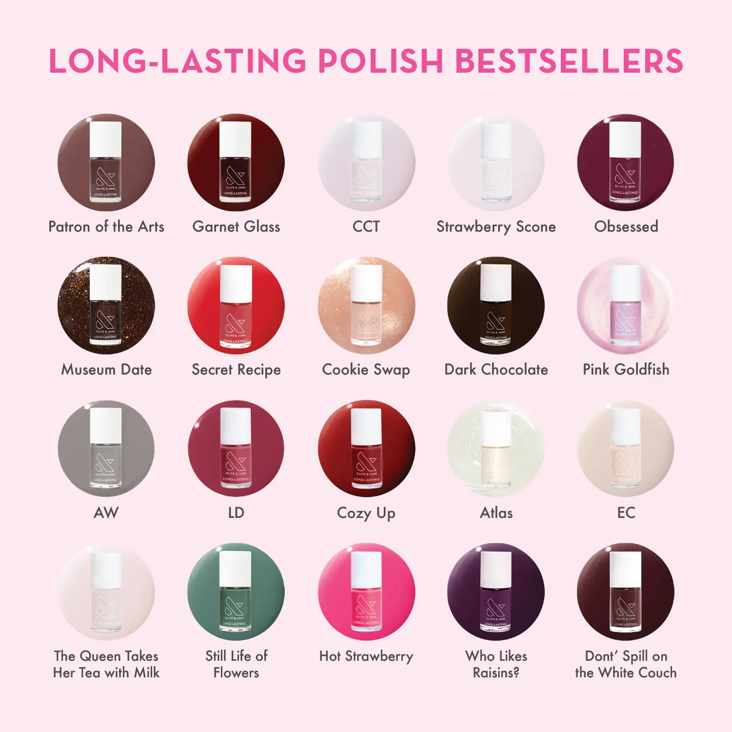 Long-Lasting Polish Best Sellers - High-Shine Chip-Resistant Formula for Up to 10 Days Wear Streak-Free Even Coverage Trending Classic Shades