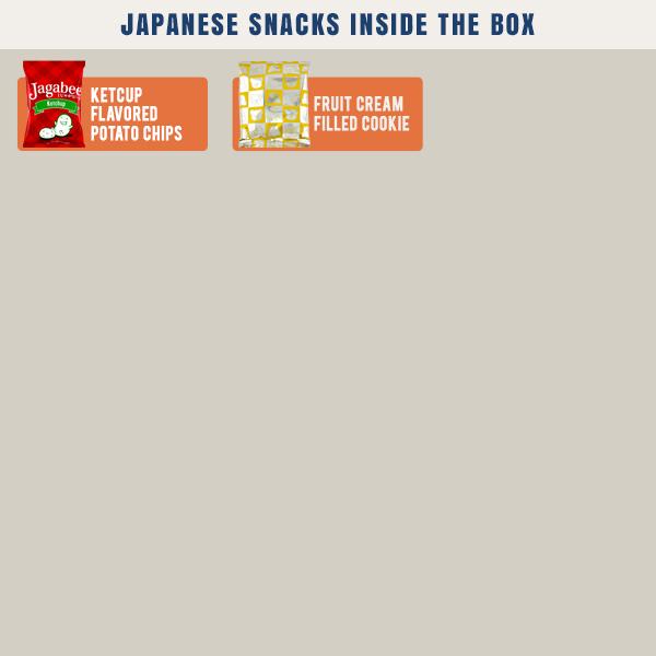 Japanese Snack Box - 22 Collection of Snacks. Includes Chips, Ramen, Individual Sized Biscuits, Cookies, Pies, Candies, Jellies & More - Assorted, Multipack, Gift, Sweet and Savory Korean
