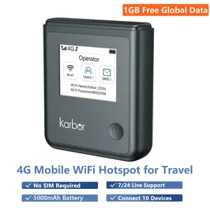 Karbor 4G Portable Wifi Router With 5000mAh Battery, 1GB Local Free Data, 16 Connected Devices, Perfect For Business Travel And Abroad, Coverage Over 100 Countries