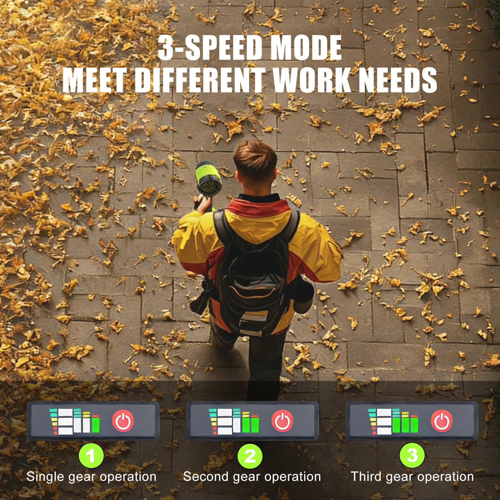 Cordless Leaf Blower and Vacuum, 20V 3-Speed 10000RPM Handheld Turbo Air Duster with 4.0Ah Battery and Fast Charger for Leaves, Garage Dust, Car Cleaning, Patio and Home Use