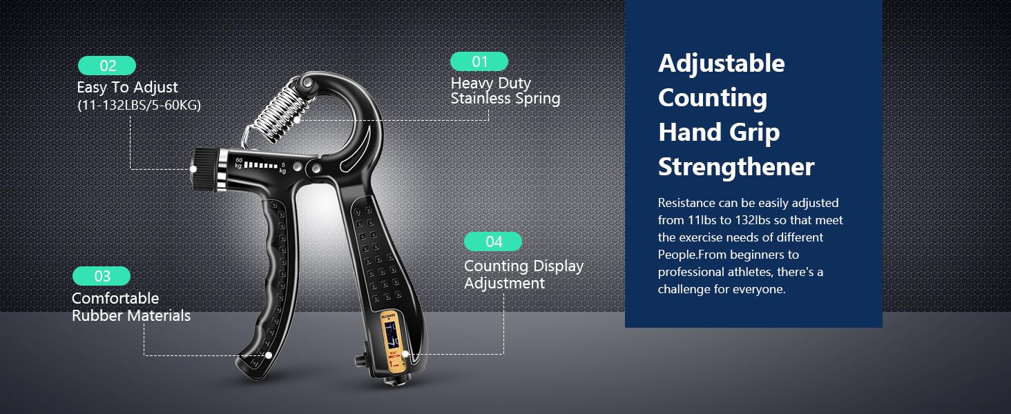 5 PCS Grip Strength Trainer Kit, Hand Gripper Strengthener, Forearm Strengthener, Finger Strengthener, Finger Exerciser, Stress Relief Ball, Forearm Workout Ring for Muscle Building and Injury Recover