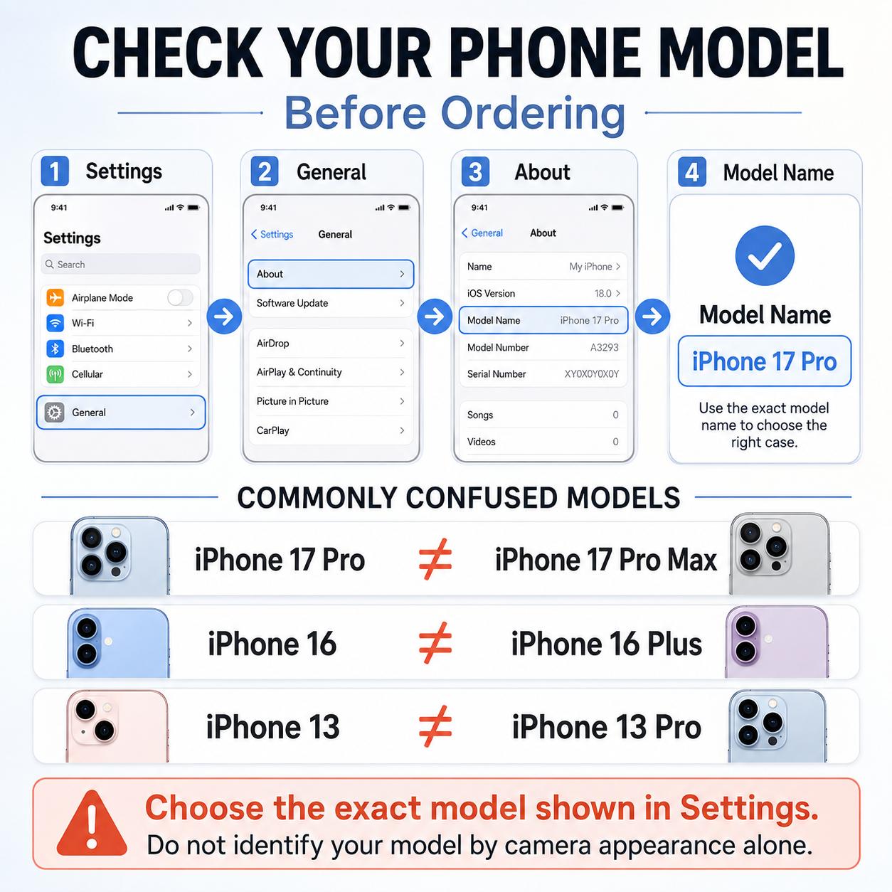 Dopamine Color Block Slim Phone Case for iPhone 17 16 15 14 13 Pro Max, Matte Hard PC Cover, Magnetic Wireless Charging Compatible with MagSafe(Not Strong), Lightweight Ultra Slim Fashion Case,back to school,back to school haul