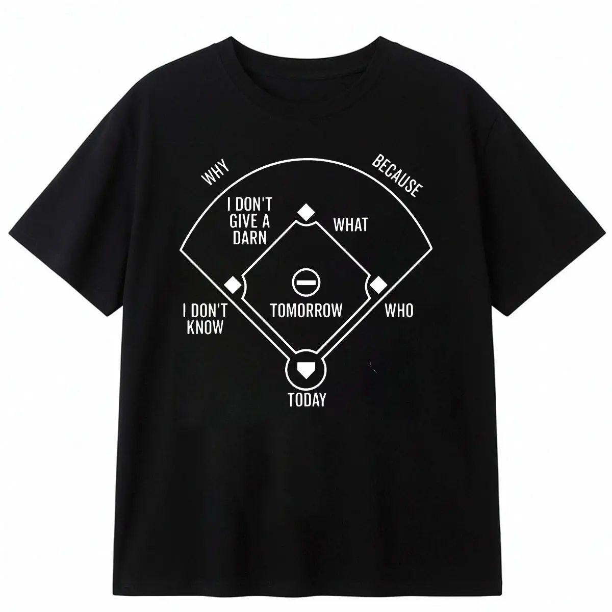 Funny Baseball Positions T-Shirt – Who's on  Design