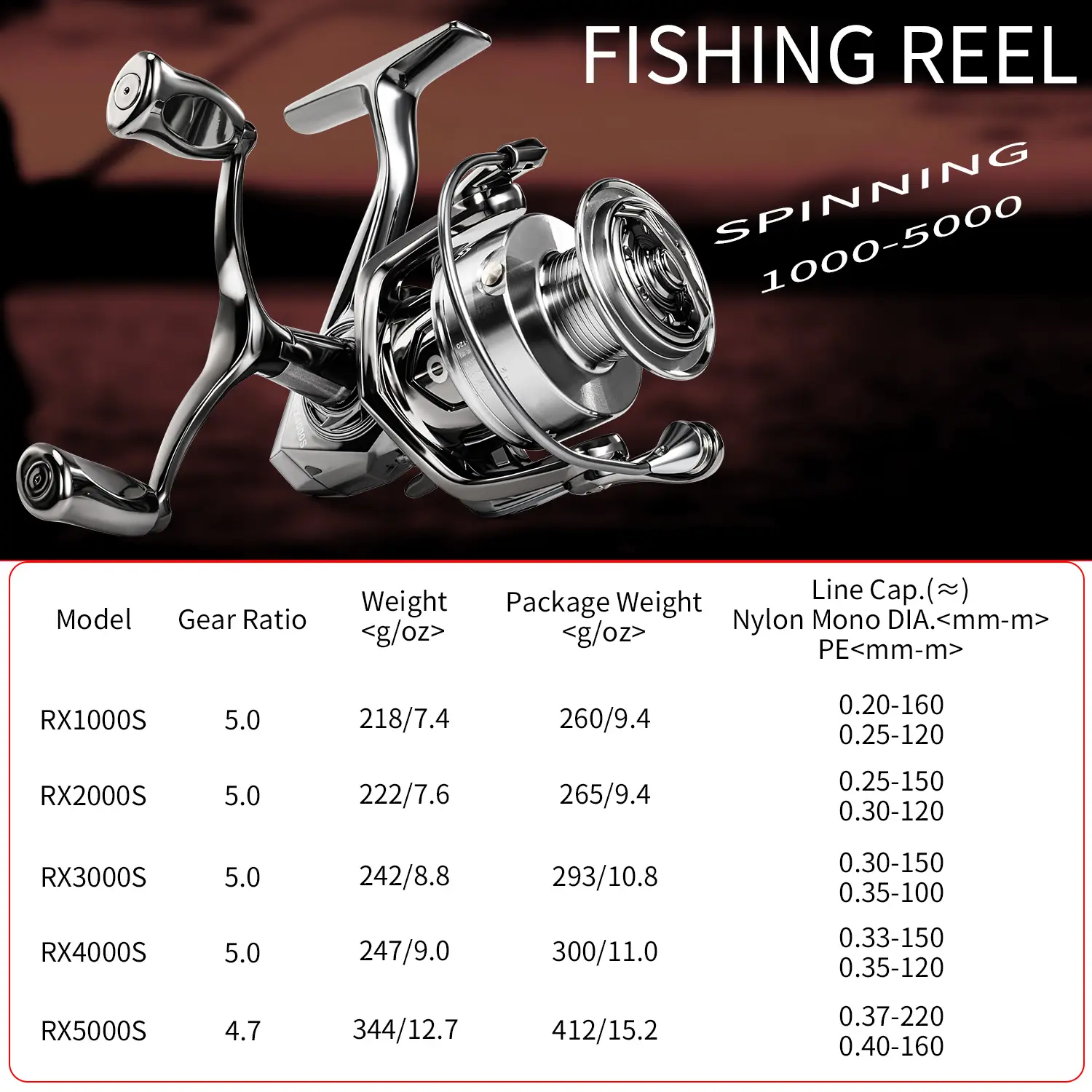 al gag fishing lures Al Gag's Whip-It Fish Replacement Tails – Surfland Bait and Tackle main image 1
