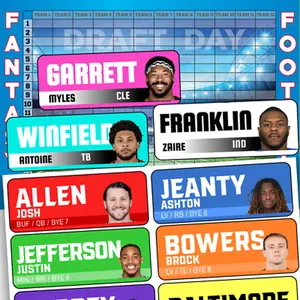 Fantasy Football IDP Draft Kit 2025 - Player Labels & Draft Board - 120 Individual Defensive Players Included