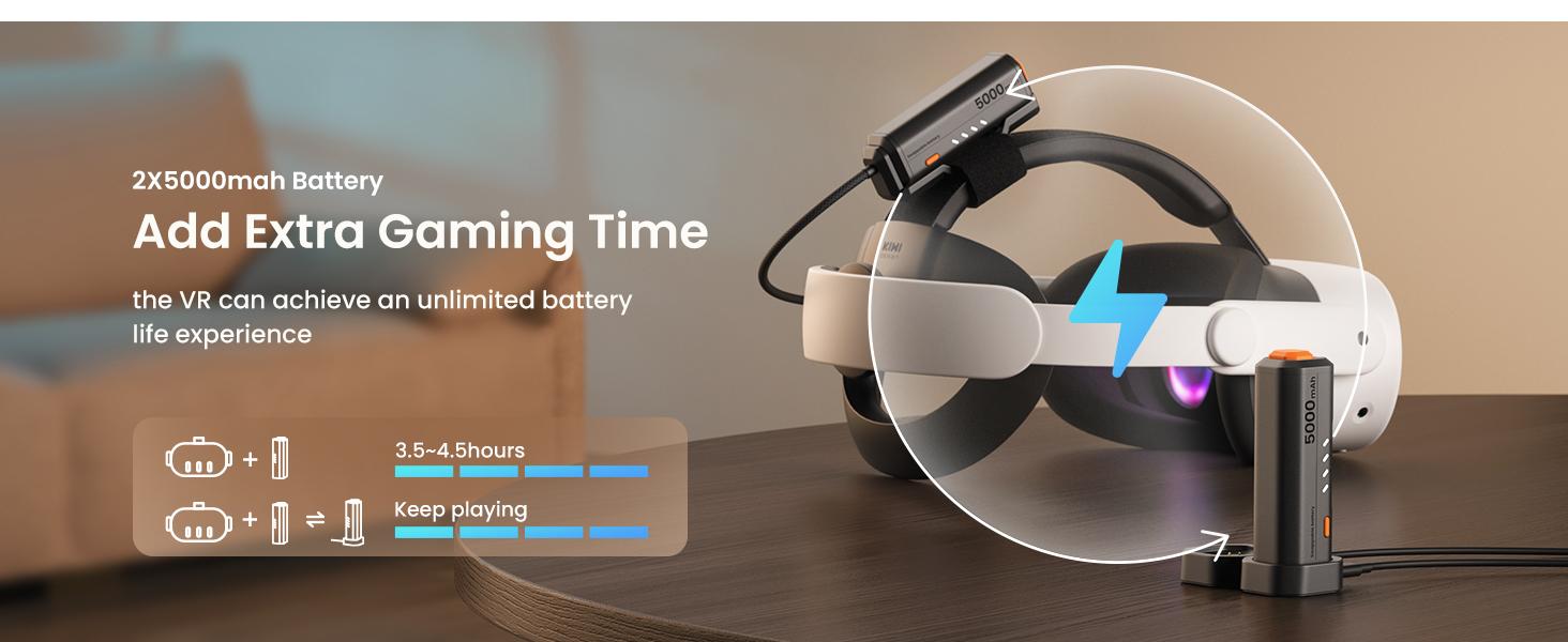 KIWI design P5000 Compact Power Bank, 2 Pack 5000mah Battery Pack Compatible with Meta Quest 3/3S/2/Pro Accessories , 20W Fast Charing, Swap for Infinite Power, Suitable for Sport Camera and All Type-C Devices