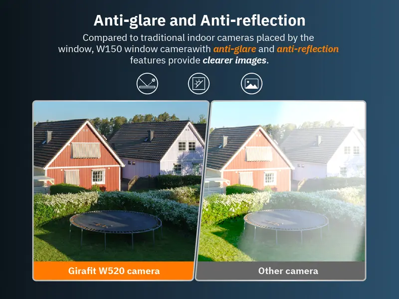 Product Introduction of Girafit 2K Second Floor Window Camera, ChroMax AI Color Night Vision, 2.4GHz & 5GHz Wi-Fi Indoor Security Cameras, Person & Motion Detection, 24/7 Recording, Easy & Quick Install, MicroSD Card Local Monitoring 4