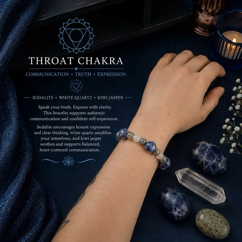 THROAT CHAKRA BRACELET~ VOICE~SPEAK~BREATH~COMMUNICATION