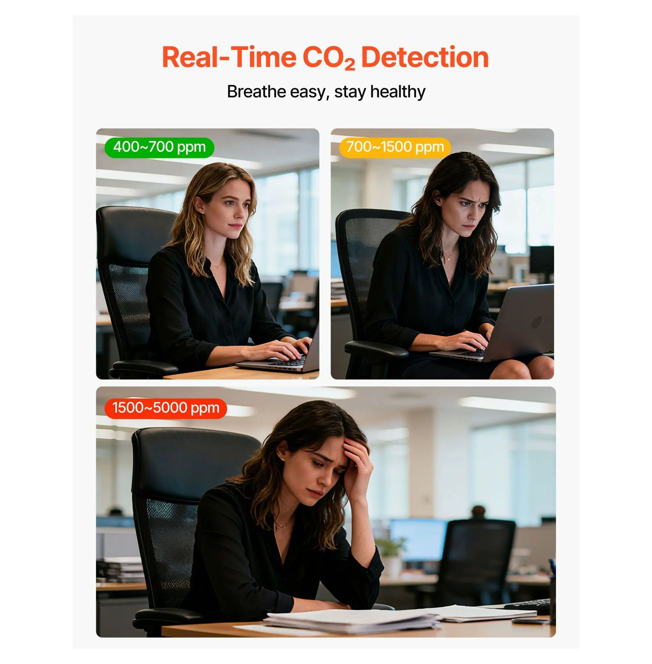 CO2 Monitor, Carbon Dioxide Detector with Temp & Humidity - NDIR Sensor, Portable CO2 Meter for Home, Office, Car, Indoor Air Quality Tester Default