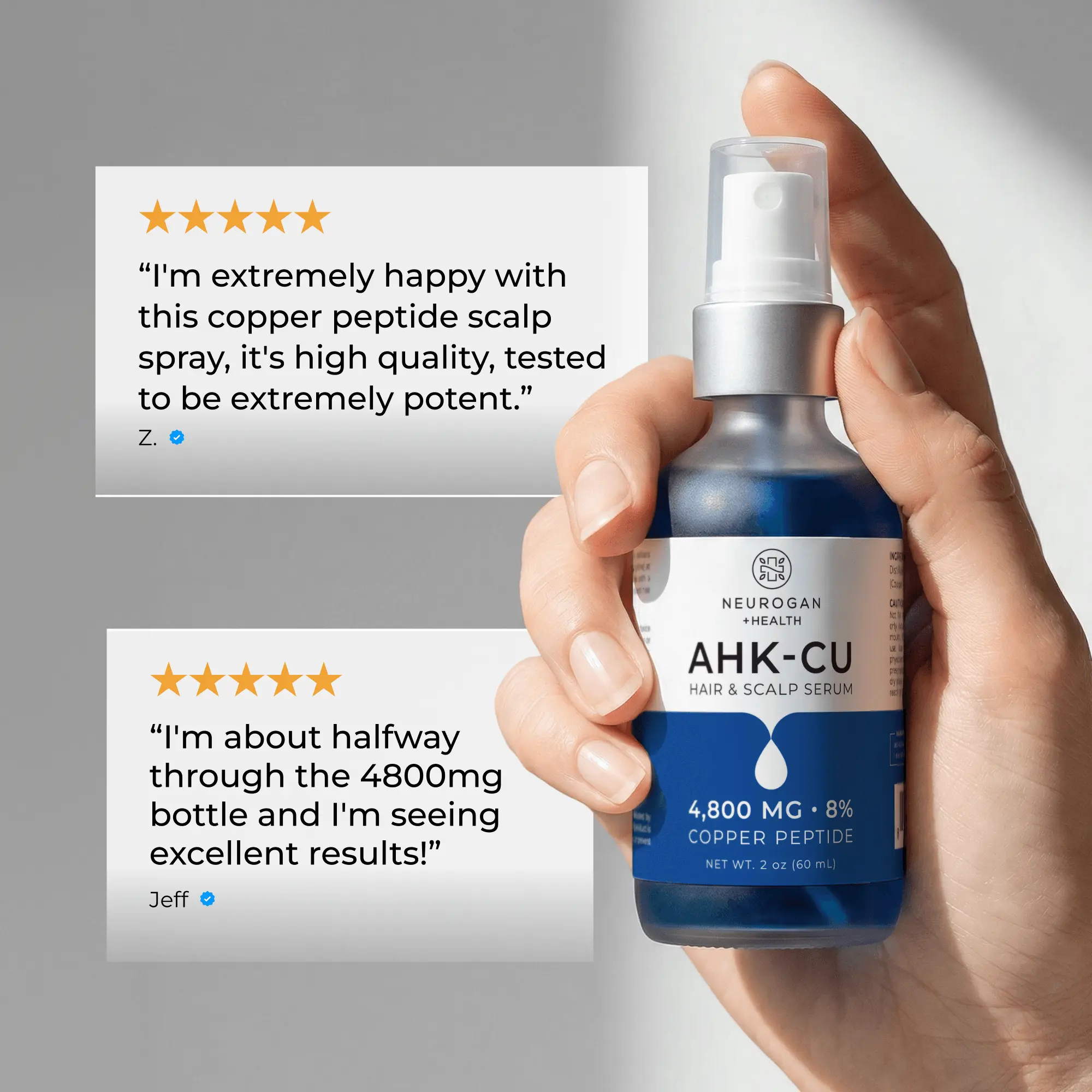 neurogan ahk-cu + ghk-cu hair serum pro reviews Wholesale GHK-CU for your store which enhances the appearance of hair density and volume for men and women. Neurogan Health AHK-Cu Hair Elixir