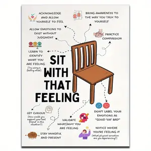 2D Art for Expressing Emotions, a Poster for Therapy And Counseling, Suitable for Decorating Therapy Offices And School Counseling Spaces. This  Unframed Poster Focuses on Anxiety Relief And Social Psychology Related to Mental