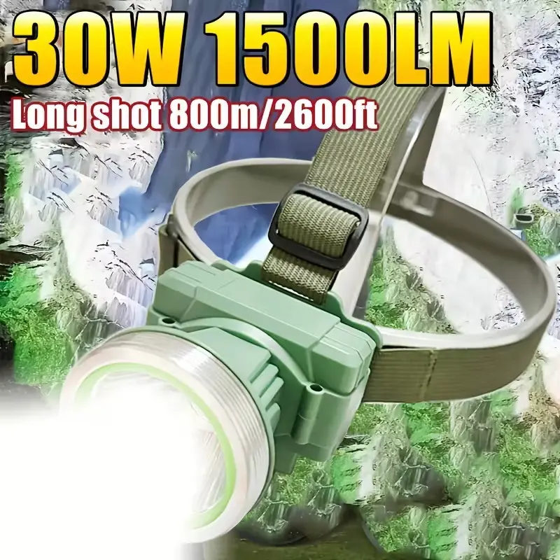 Rechargeable super bright LED headlamp, Type-C charging, 3 lighting modes (High/Low/SOS), durable ABS, lightweight design, suitable for work, hunting, and fishing, headlamp, camping, running,