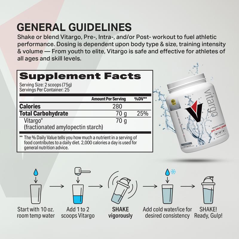 Vitargo Carbohydrate Powder 4.4 LB Plain Sugar-Free Complex Carb for Recovery Endurance & Muscle Gain 2X Faster Absorbing Made in USA - Healthcare