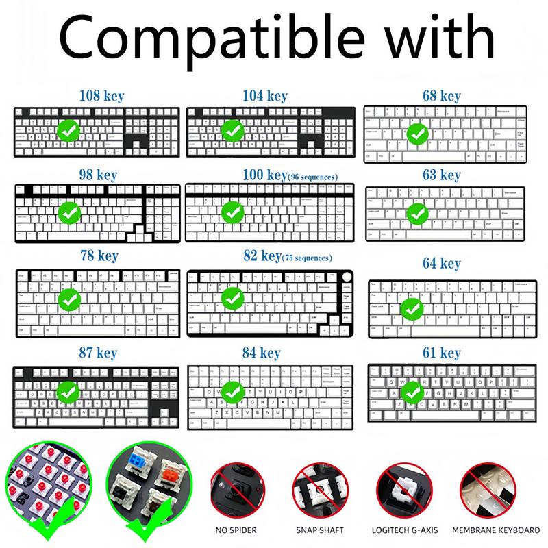 Purple Themed Keycap Set 108 Keys for Full Size TKL 65% Mechanical Keyboard, Double Shot PBT Keycaps for Custom Gaming Setup