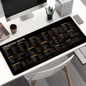 Creative Suite Shortcut Keys Desk Mat XXL, Large Gaming Mouse Pad with Anti-Slip Base, Design Software Cheat Sheet Desk Pad for Designers & Gamers, Aesthetic Desk Mat, Unique Gift