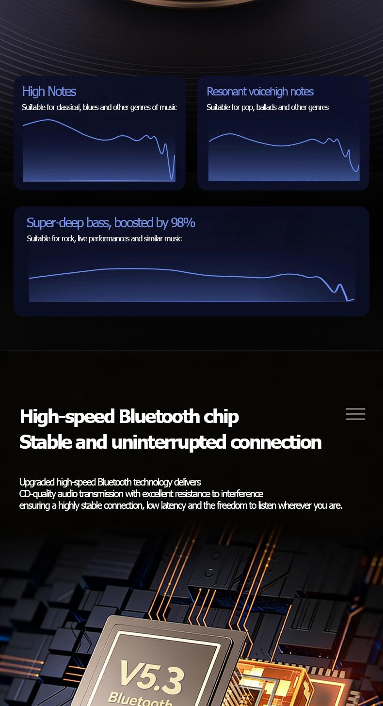 Harman Audio Portable Bluetooth Speaker, Wireless Glaze Bluetooth Audio - Type C Charging, TWS Stereo Sound, 5 RGB Lighting Modes, Long Battery Life, Ideal Festival Gift